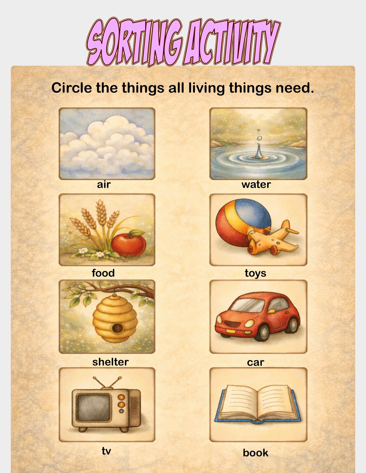 Biological Science - Year 1 - AC9S1U01 panel 2