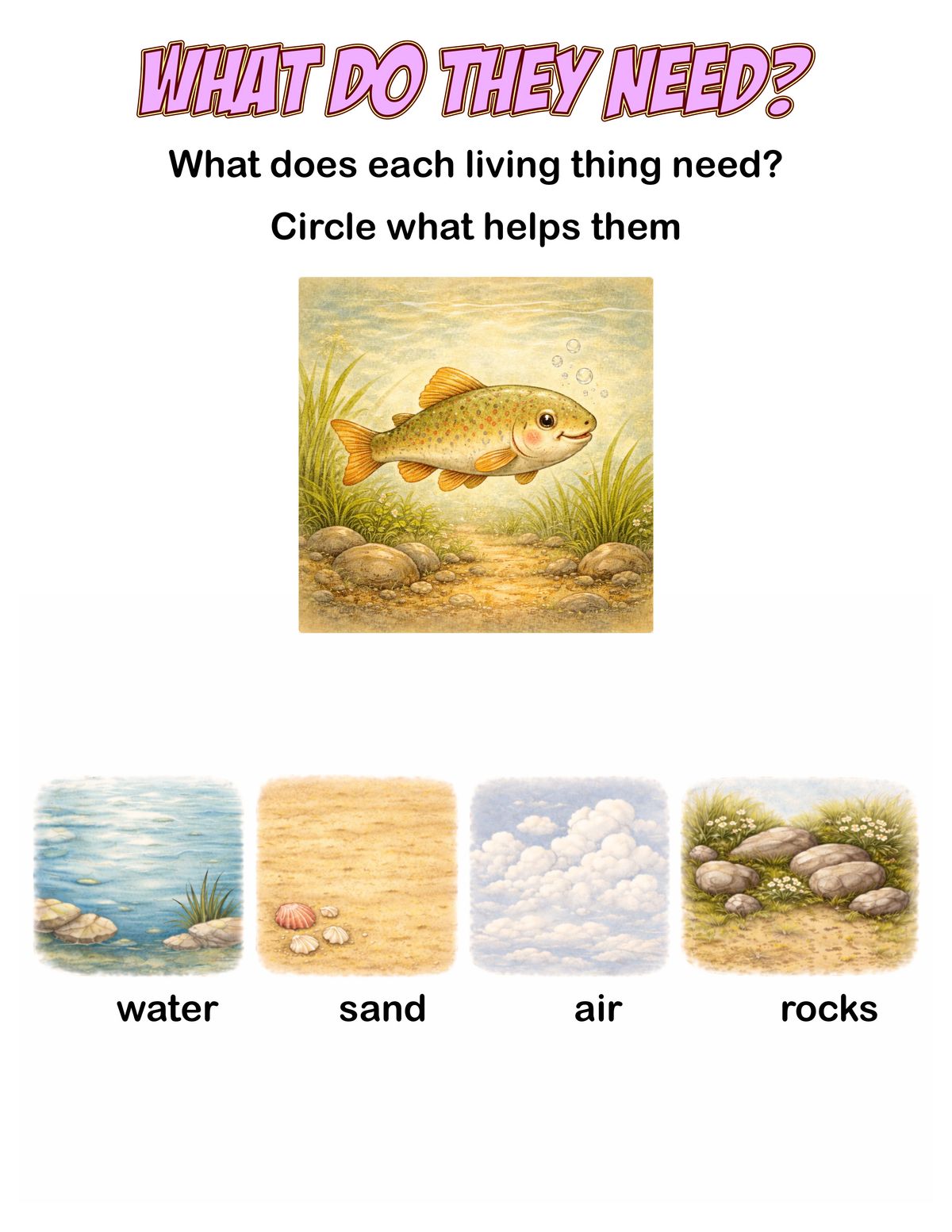 Biological Science - Year 1 - AC9S1U01 panel 6