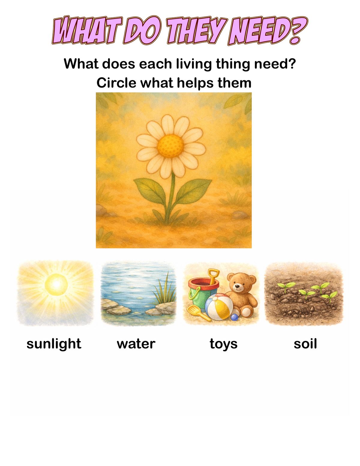 Biological Science - Year 1 - AC9S1U01 panel 8