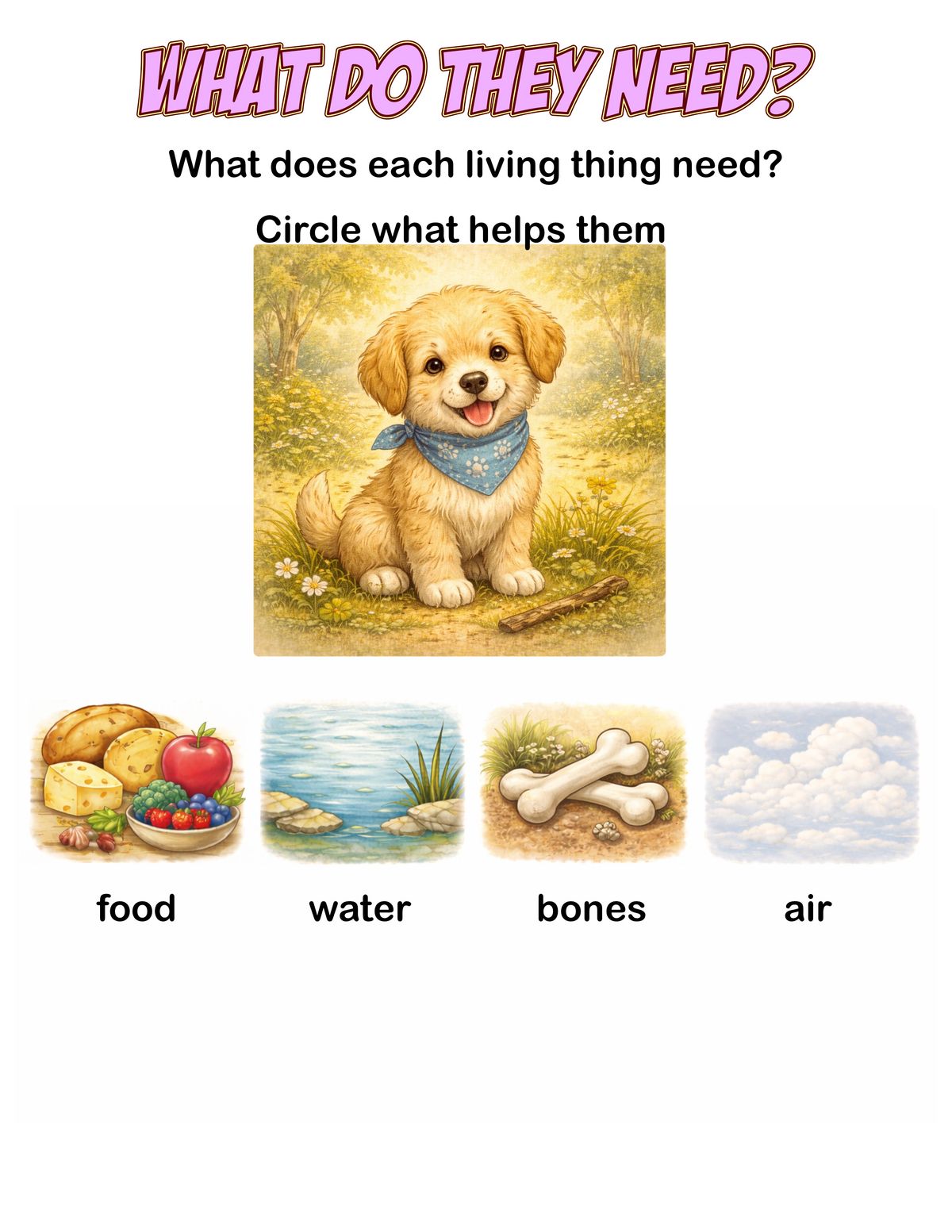 Biological Science - Year 1 - AC9S1U01 panel 9