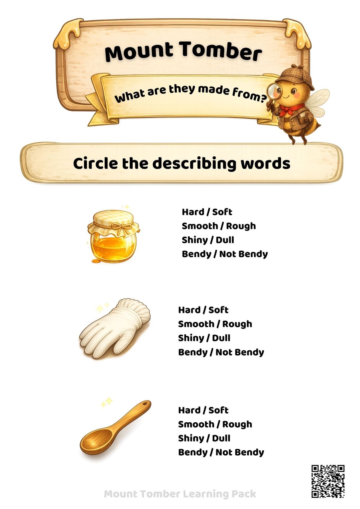 Chemical Sciences - Prep - AC9SFU03 panel 2